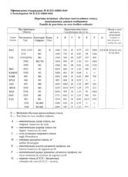 Изображение №3 компании KMK Glass