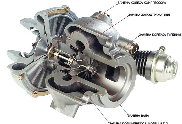 Изображение №19 компании Trump-Turbo