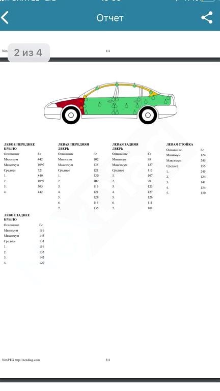 Изображение №12 компании Выездная диагностика легковых автомобилей на улице Саянская