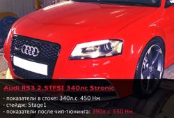 Изображение №2 компании Chiptuning-Audi