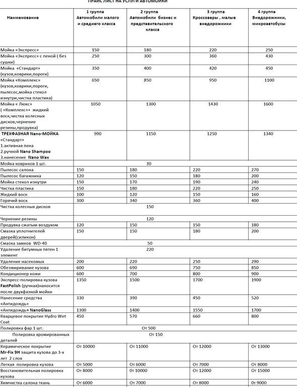 Изображение №1 компании Shinkop