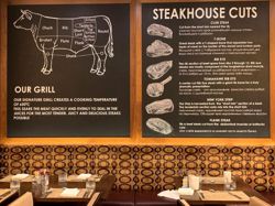 Изображение №1 компании New York steakhouse