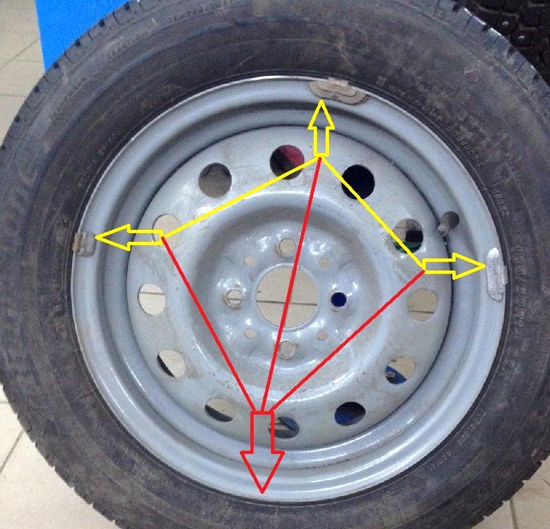 Изображение №6 компании Солшина N-Tyre