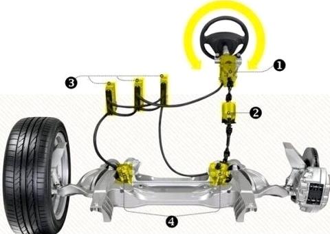 Изображение №16 компании Авто-АГ