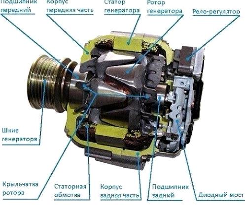 Изображение №11 компании Авто-АГ