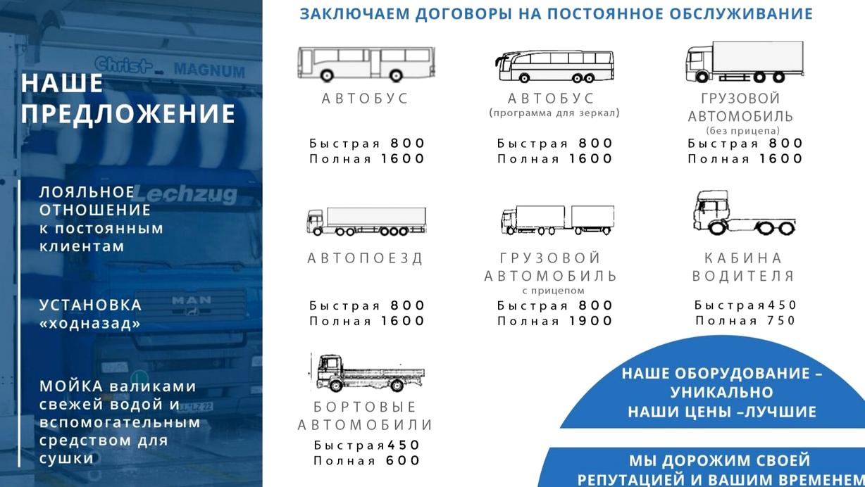 Изображение №3 компании Маяк