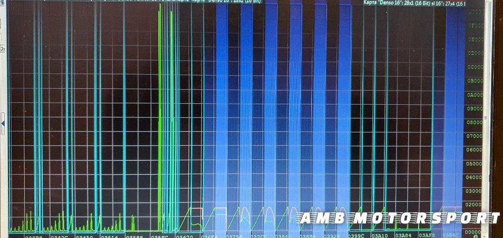 Изображение №10 компании Amb-chip