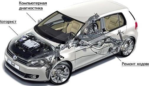 Изображение №2 компании Армада-авто