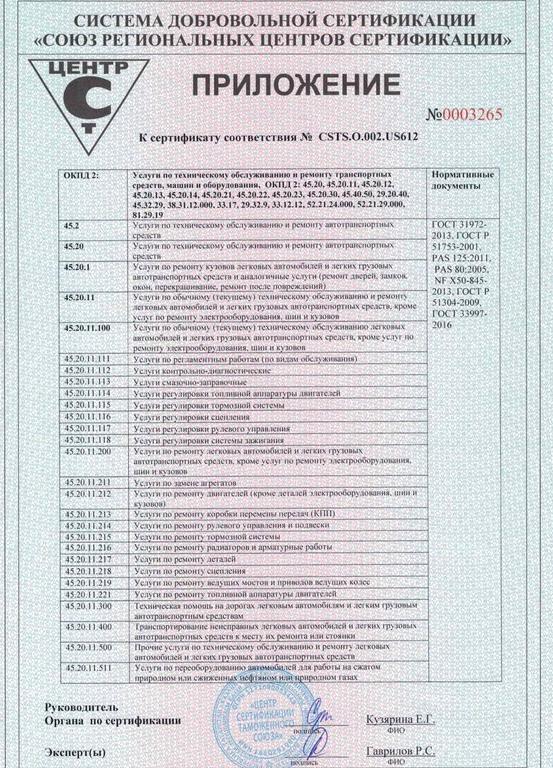 Изображение №4 компании Восток мотор сервис