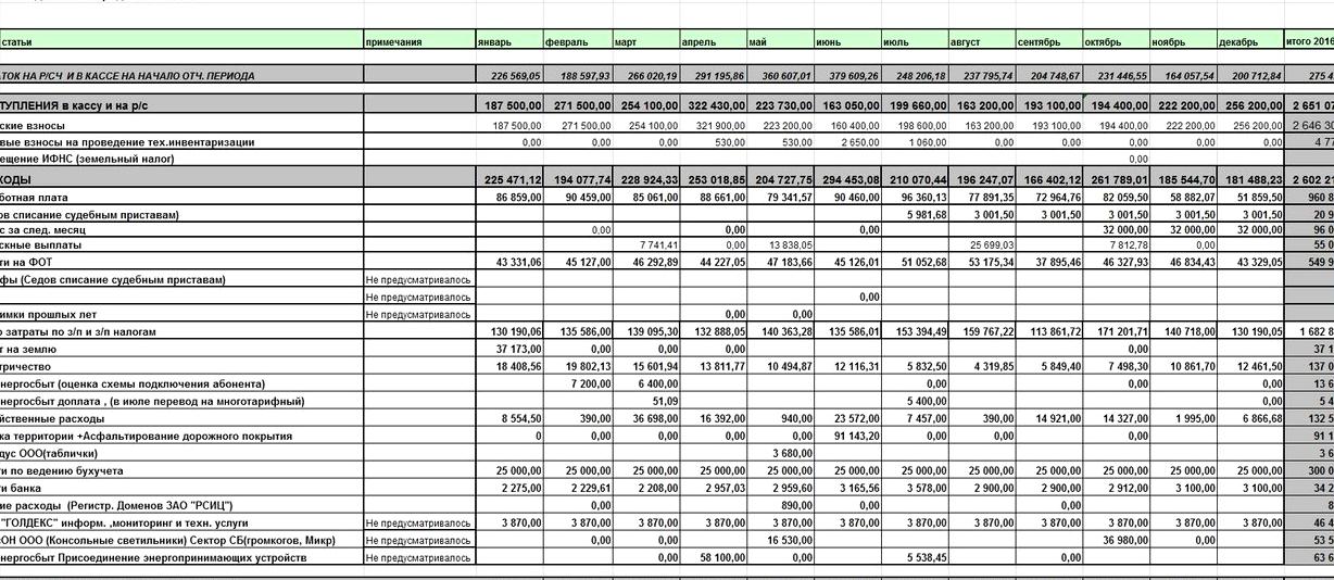 Изображение №11 компании Автодом