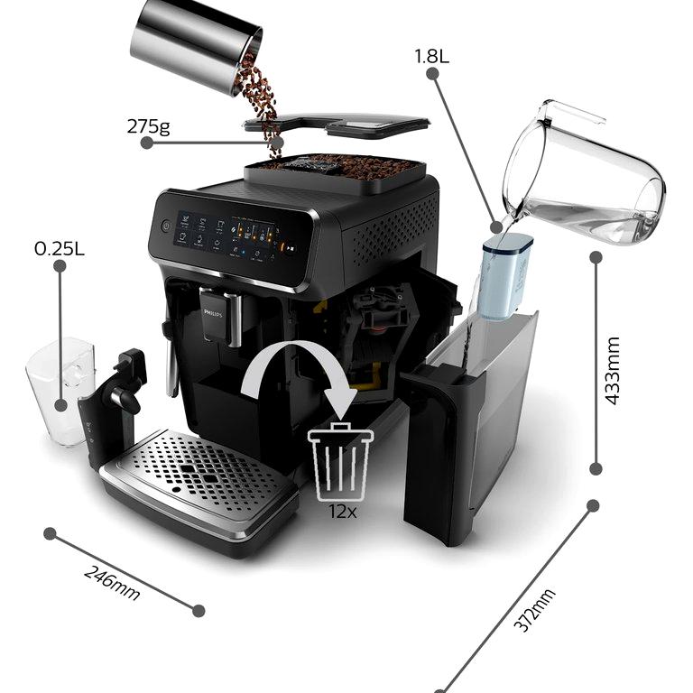 Изображение №9 компании Coffeex.ru