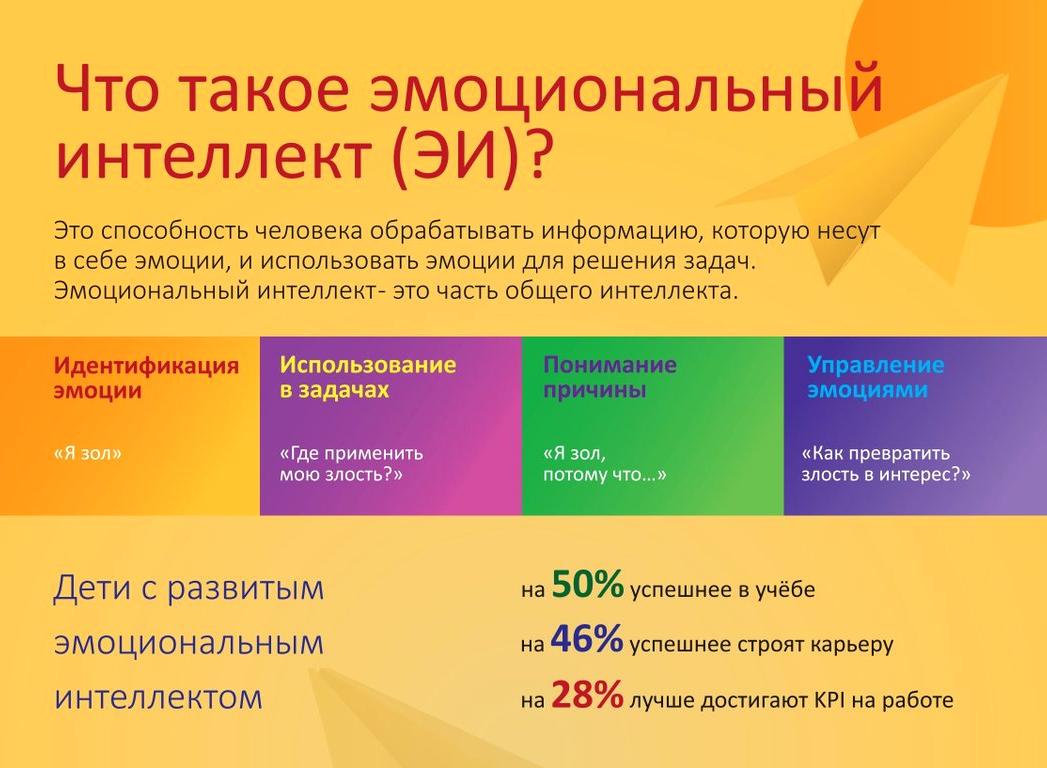 Изображение №4 компании ЭИ дети