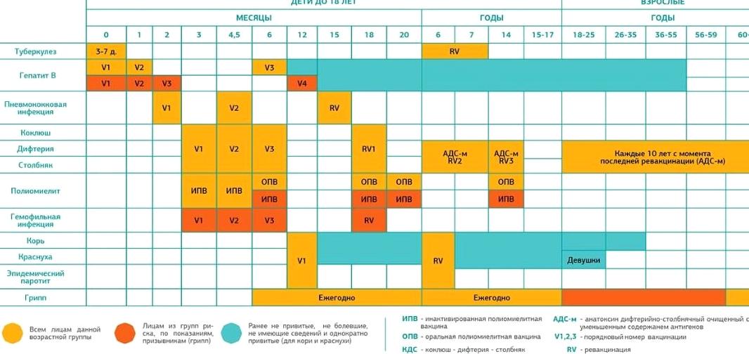 Изображение №20 компании ЛЕМ-КЛИНИК