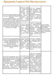 Изображение №3 компании Логомед Прогноз