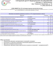 Изображение №3 компании Центр медицинских исследований на метро Улица Академика Янгеля