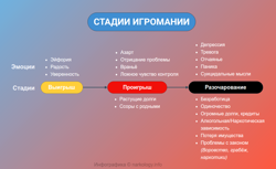 Изображение №4 компании Национальная Наркологическая Служба