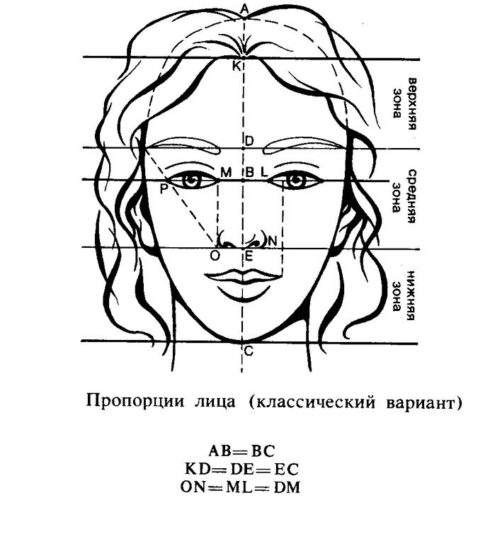 Изображение №3 компании Dr.Ruzanov