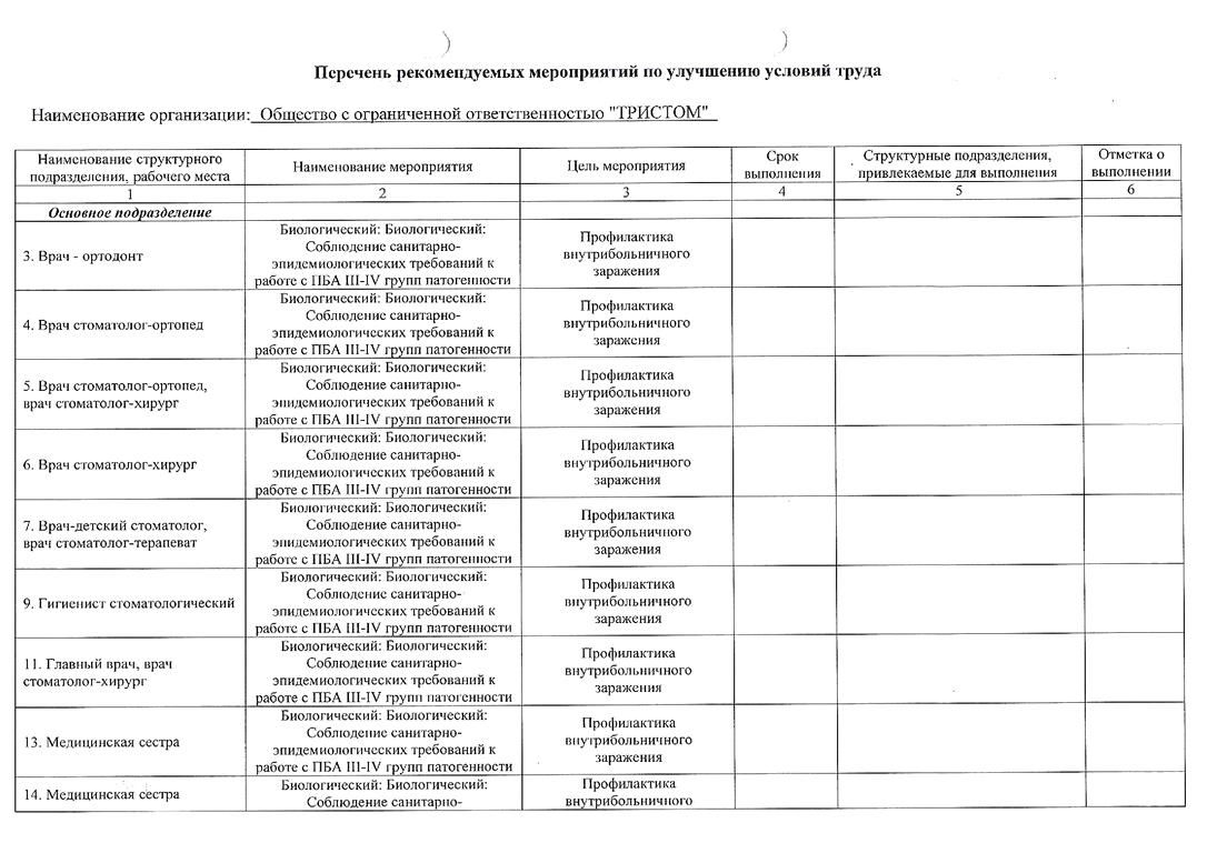 Изображение №12 компании Семейная стоматология Магистр