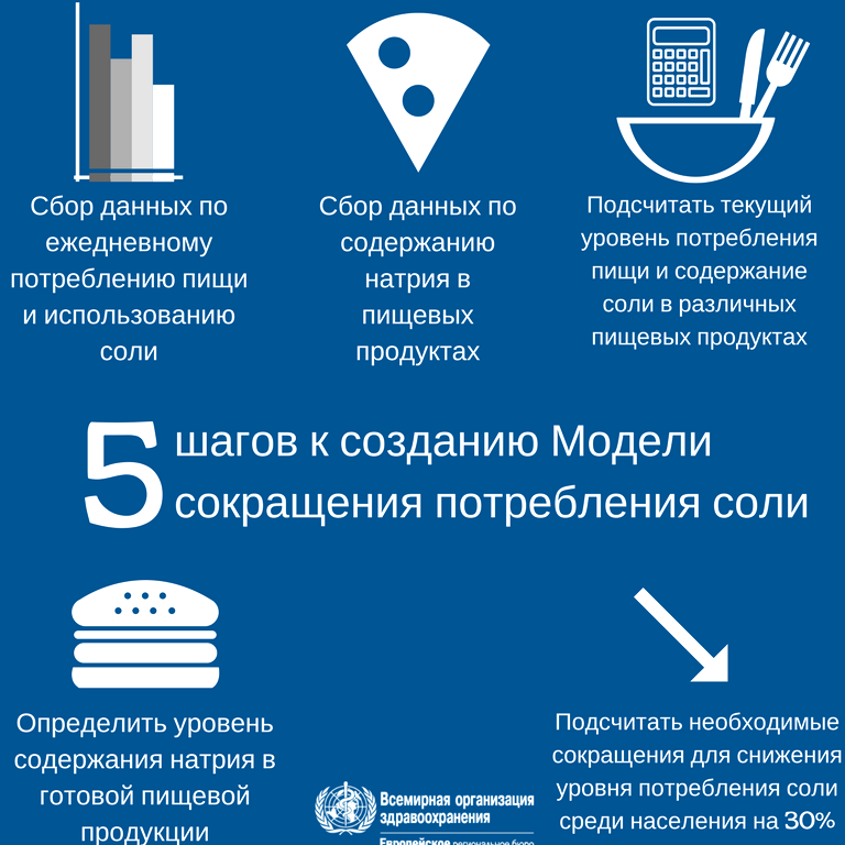 Изображение №3 компании Детская городская поликлиника №30 Филиал №1