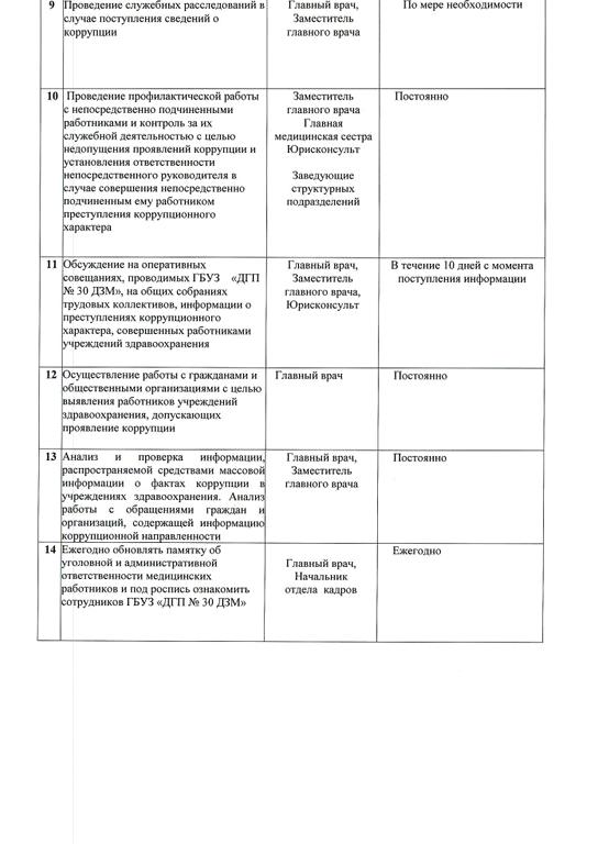 Изображение №4 компании Детская городская поликлиника №30 Филиал №1