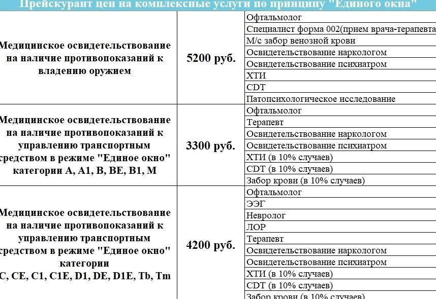 Изображение №7 компании Городская поликлиника №67