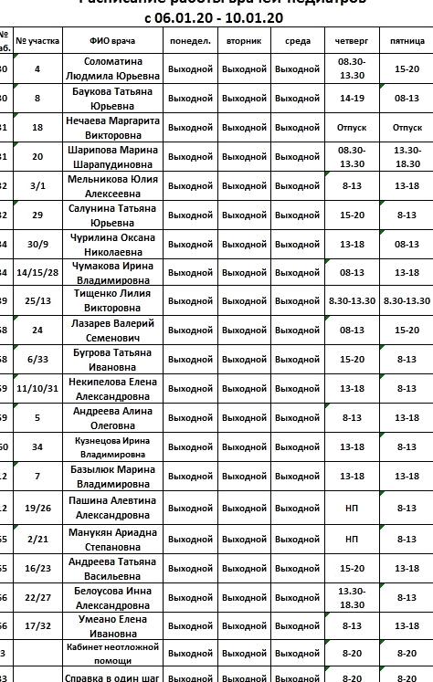 Изображение №2 компании Мытищинская городская детская поликлиника №2