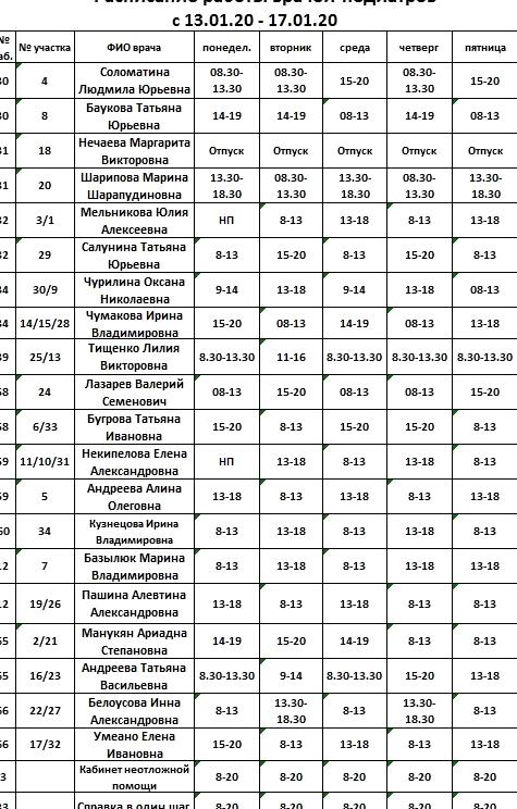 Изображение №3 компании Мытищинская городская детская поликлиника №2