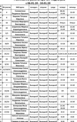 Изображение №3 компании Мытищинская городская детская поликлиника №2