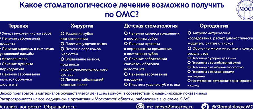 Изображение №9 компании Московская областная стоматологическая поликлиника