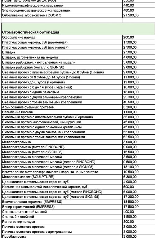 Изображение №8 компании Симона а