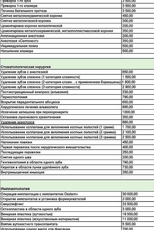 Изображение №10 компании Симона а