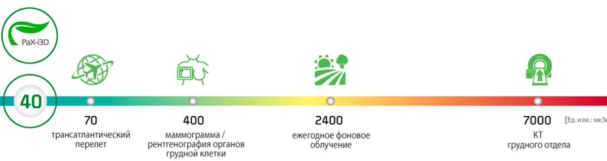 Изображение №18 компании Мегаскан