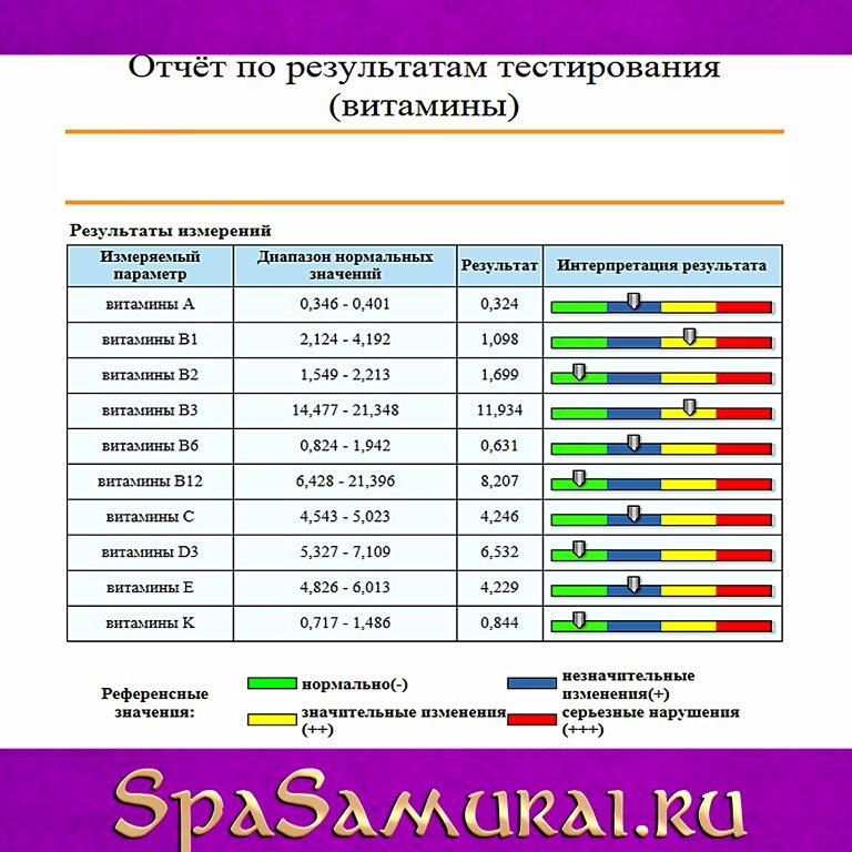 Изображение №13 компании SPAsamurai