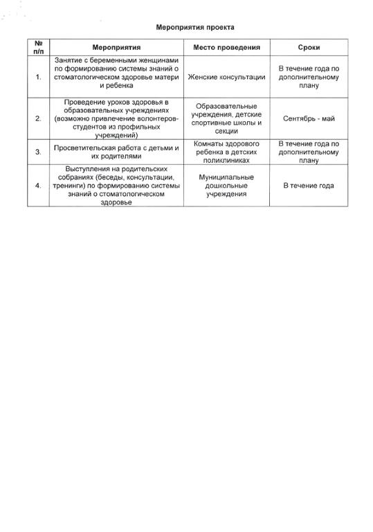 Изображение №6 компании Стоматологическая клиника Стражниковой Е.Ю.