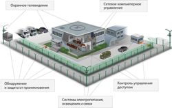 Изображение №1 компании Arinteg