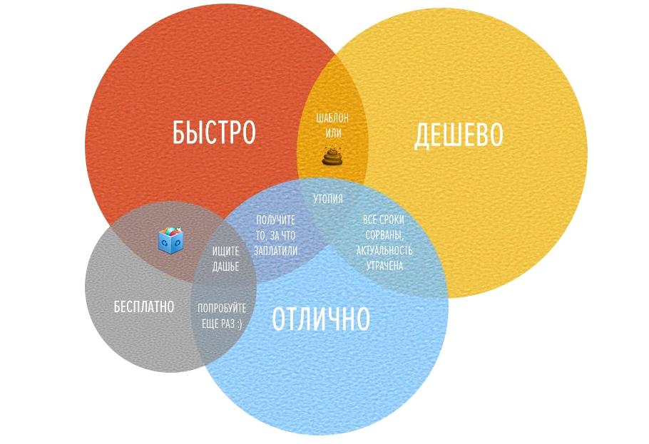 Изображение №20 компании Виппринт 24