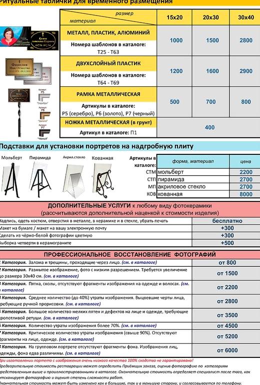 Изображение №11 компании Салон фотоуслуг и полиграфии НаКопия