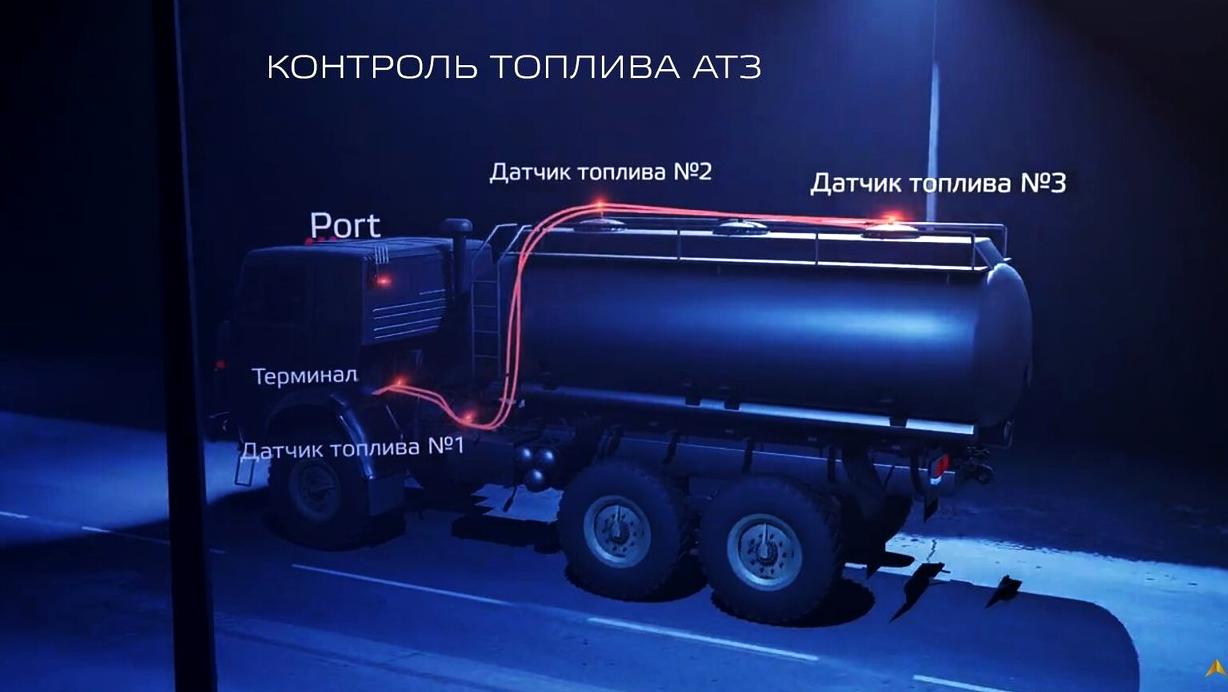 Изображение №9 компании СтройБизнесСервис