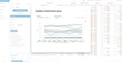 Изображение №2 компании Metacommerce