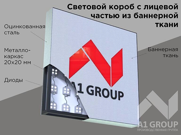 Изображение №13 компании A1 Group