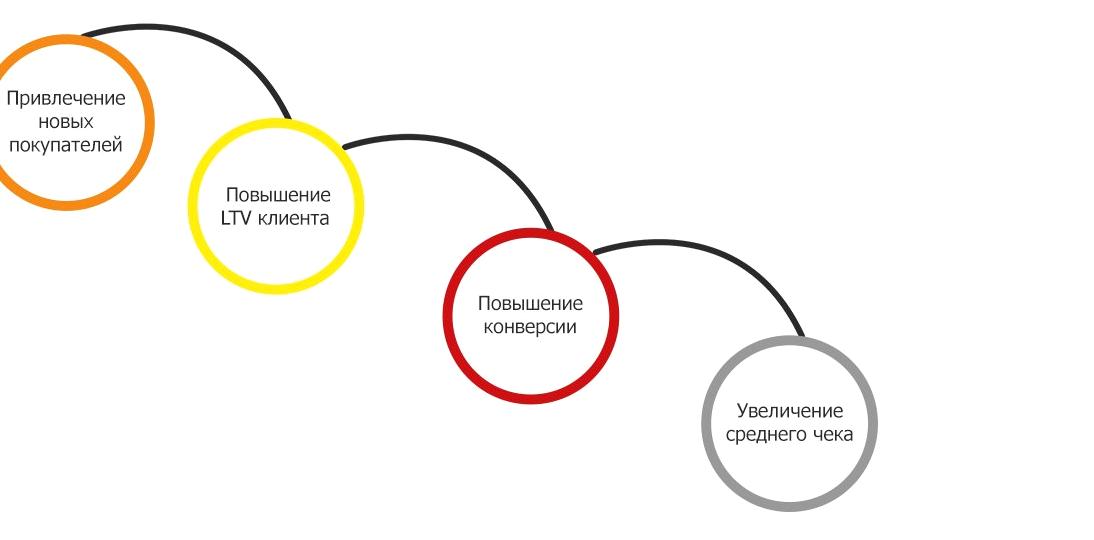 Изображение №2 компании Топ-Валенки