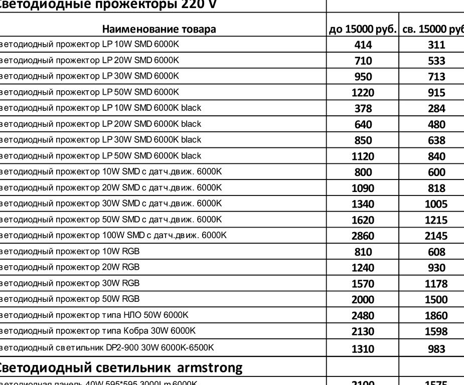 Изображение №12 компании Печатный салон рп. Томилино