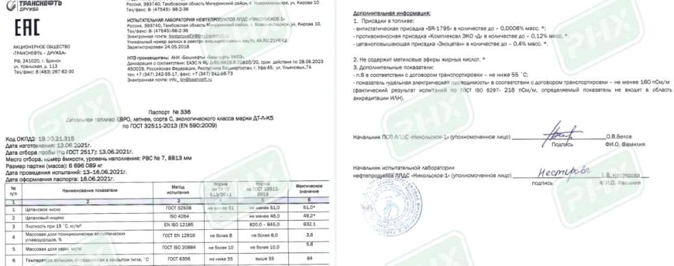 Изображение №12 компании Роснефтехим