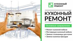 Изображение №1 компании Кухонный-Ремонт