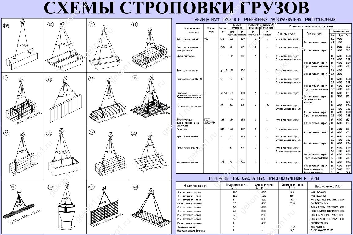 Изображение №14 компании Гекон