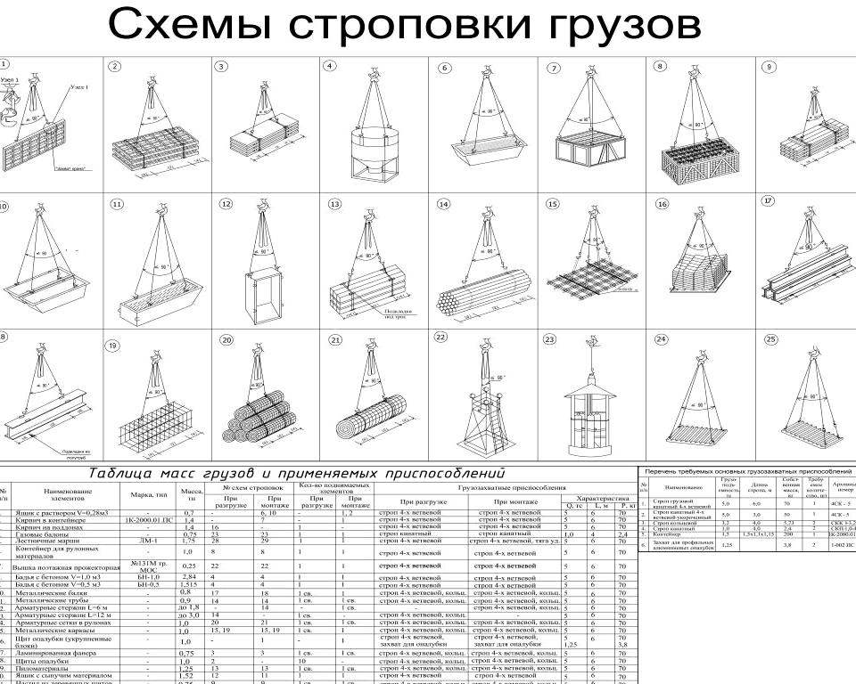 Изображение №5 компании Гекон