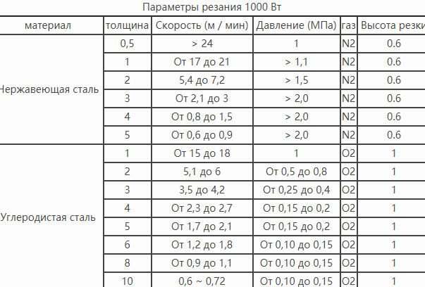 Изображение №9 компании Мквик-пласт