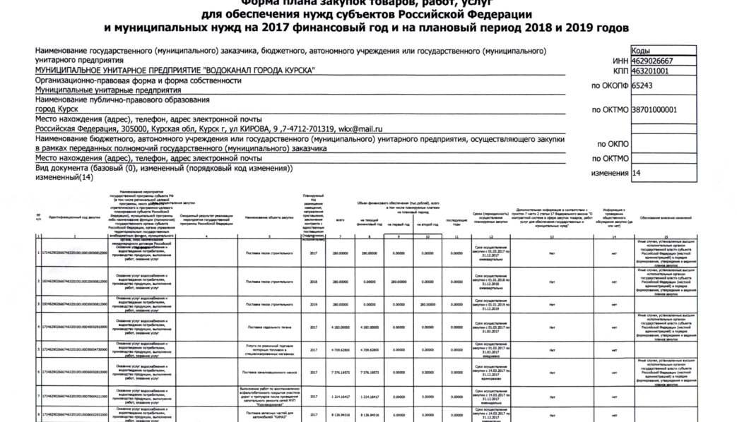 Изображение №4 компании Лидер-Гарант