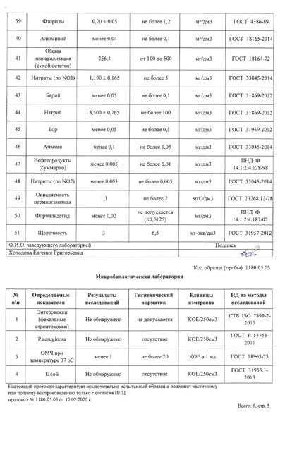 Изображение №12 компании Aquadel.ru