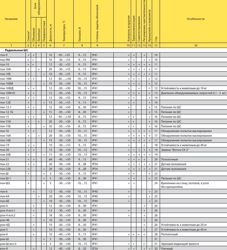 Изображение №1 компании ТД Актив-СБ